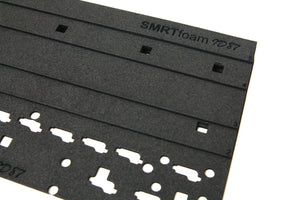 ID87 SMRTfoam