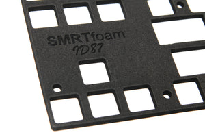 ID87 SMRTfoam