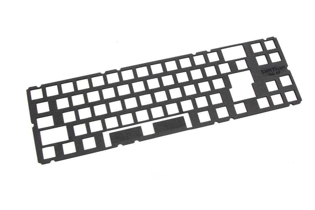 Ikki68 SMRTfoam